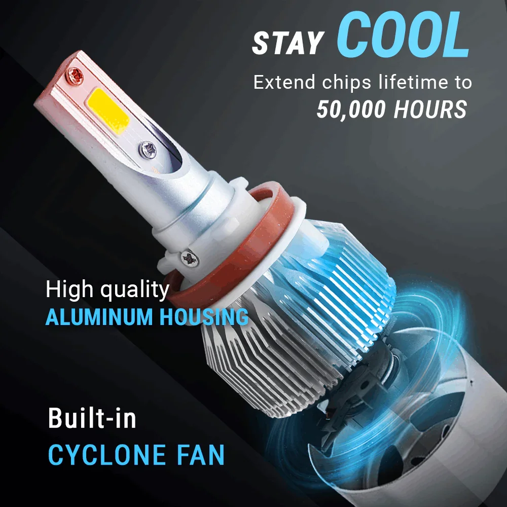 COB-2S Series LED Headlight Fog Light Bulbs (9005 9006 9007 H4 H7 H10 H11 H13) - Image 5
