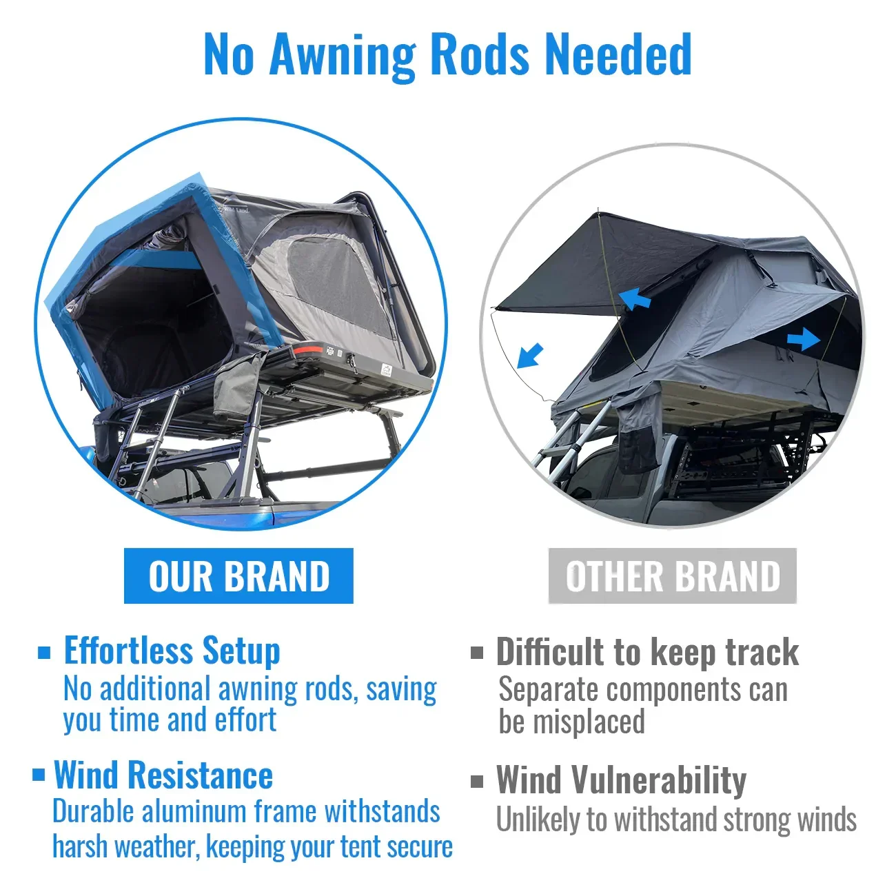 Overland PRO Quad Pack - MR Tonneau Cover + Ladder Rack + Side Panels + Roof Top Tent - Image 20